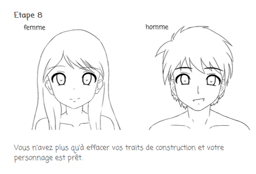 Dessiner un visage de manga