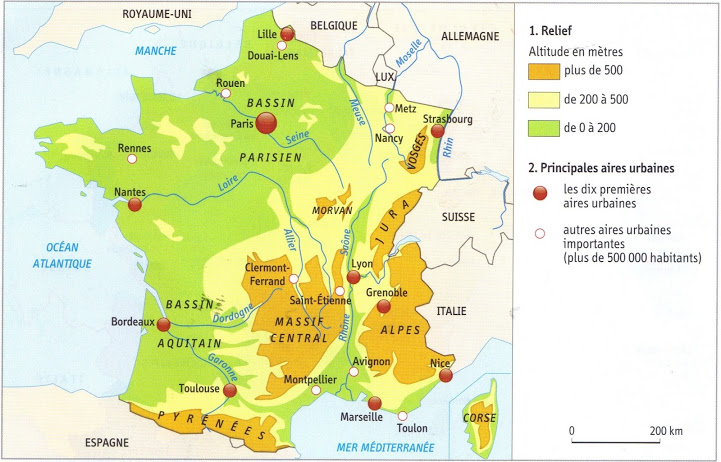 Population française