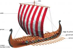 Image d'un bateau viking