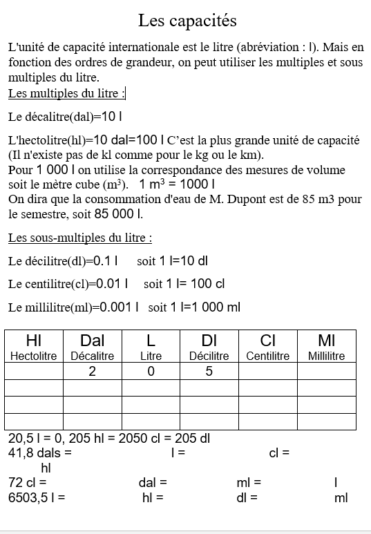 Tableau sur les capacités