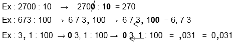 mémo division 10,100,1000