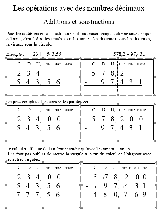 explication avec les nombres décimaux addition et soustraction