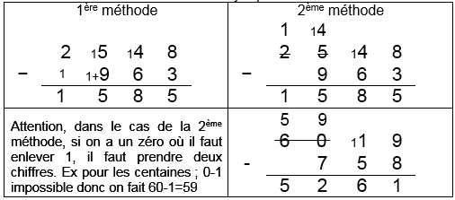 2ème méthode pour la soustraction