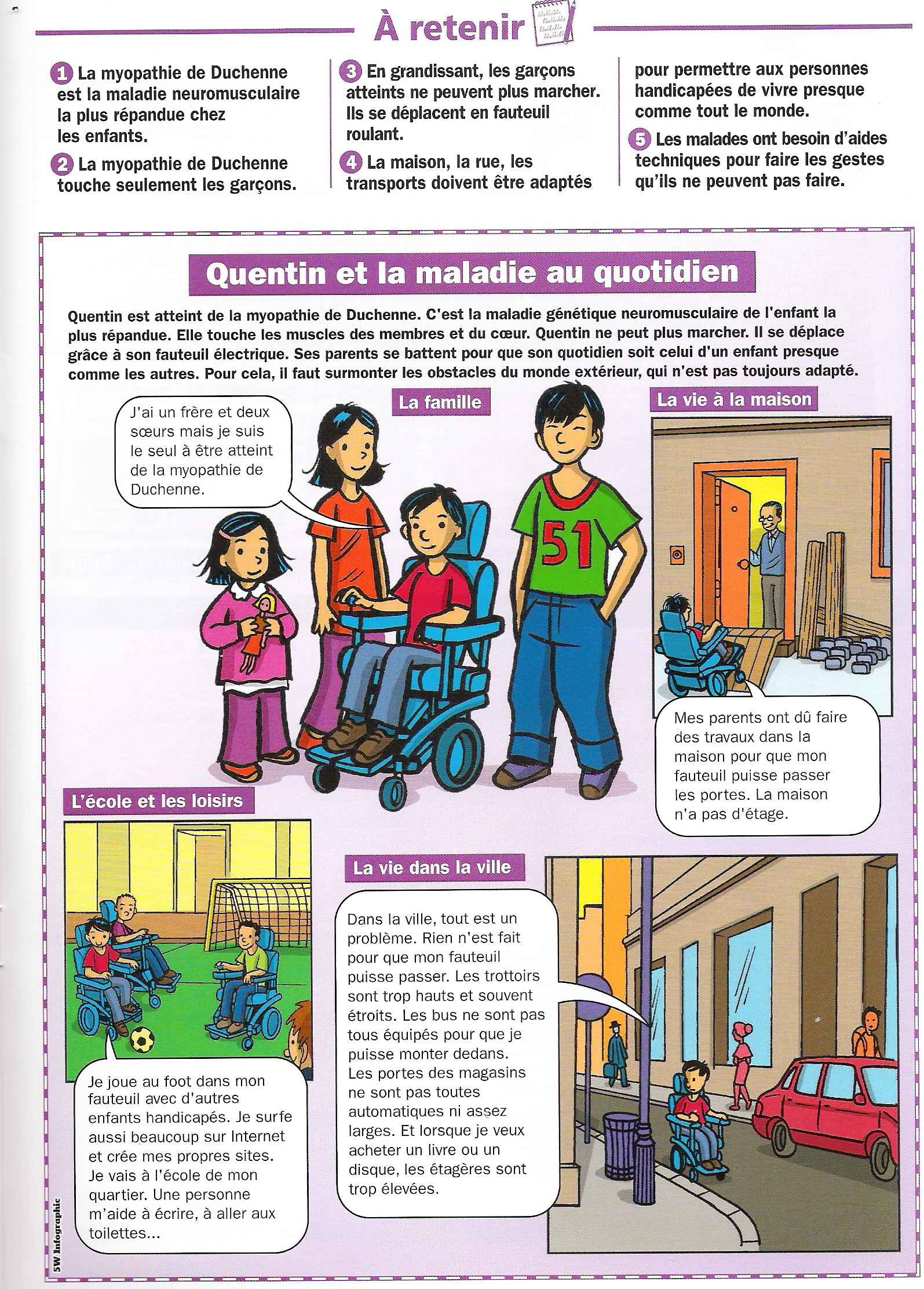 la génétique humaine sur les chromosomes